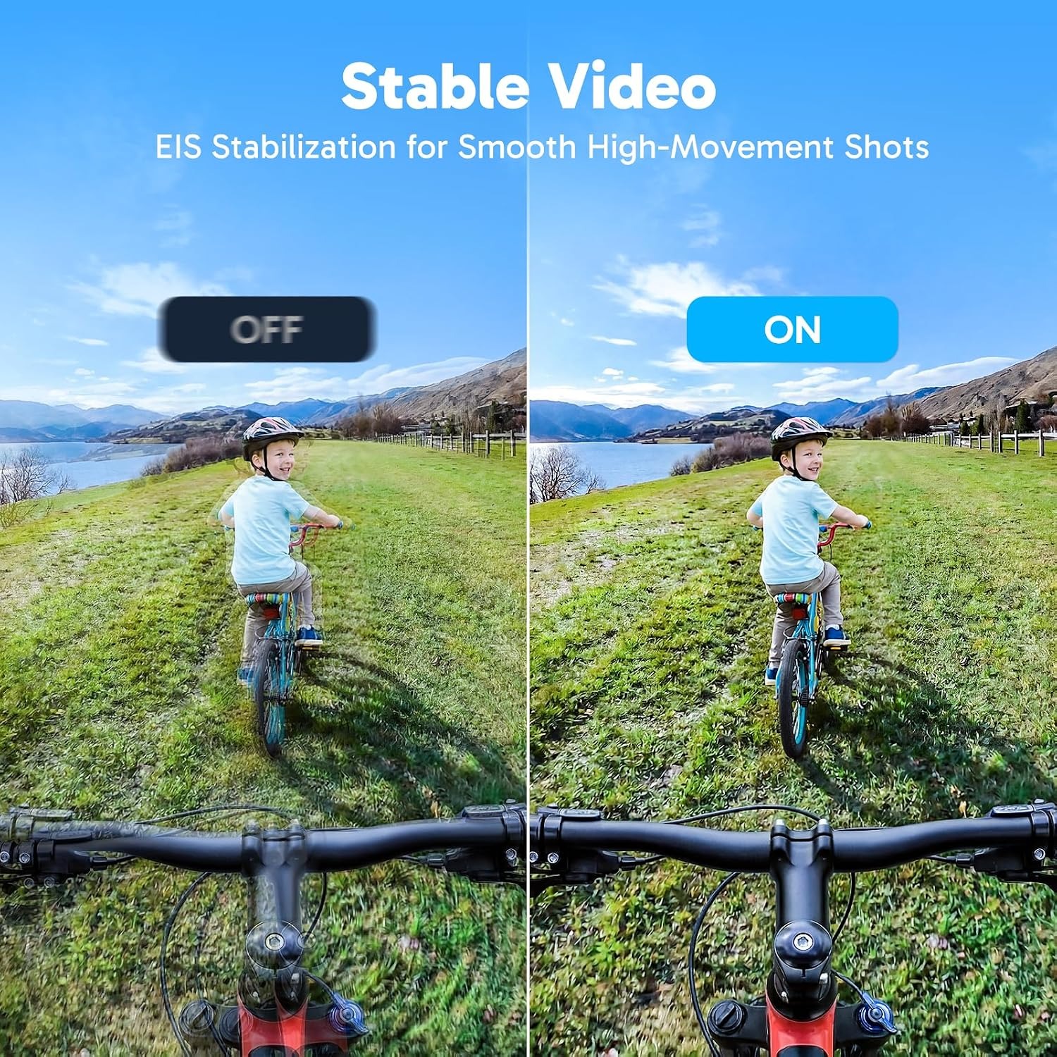 4K Action Camera with 64GB Card Bundle, detail view